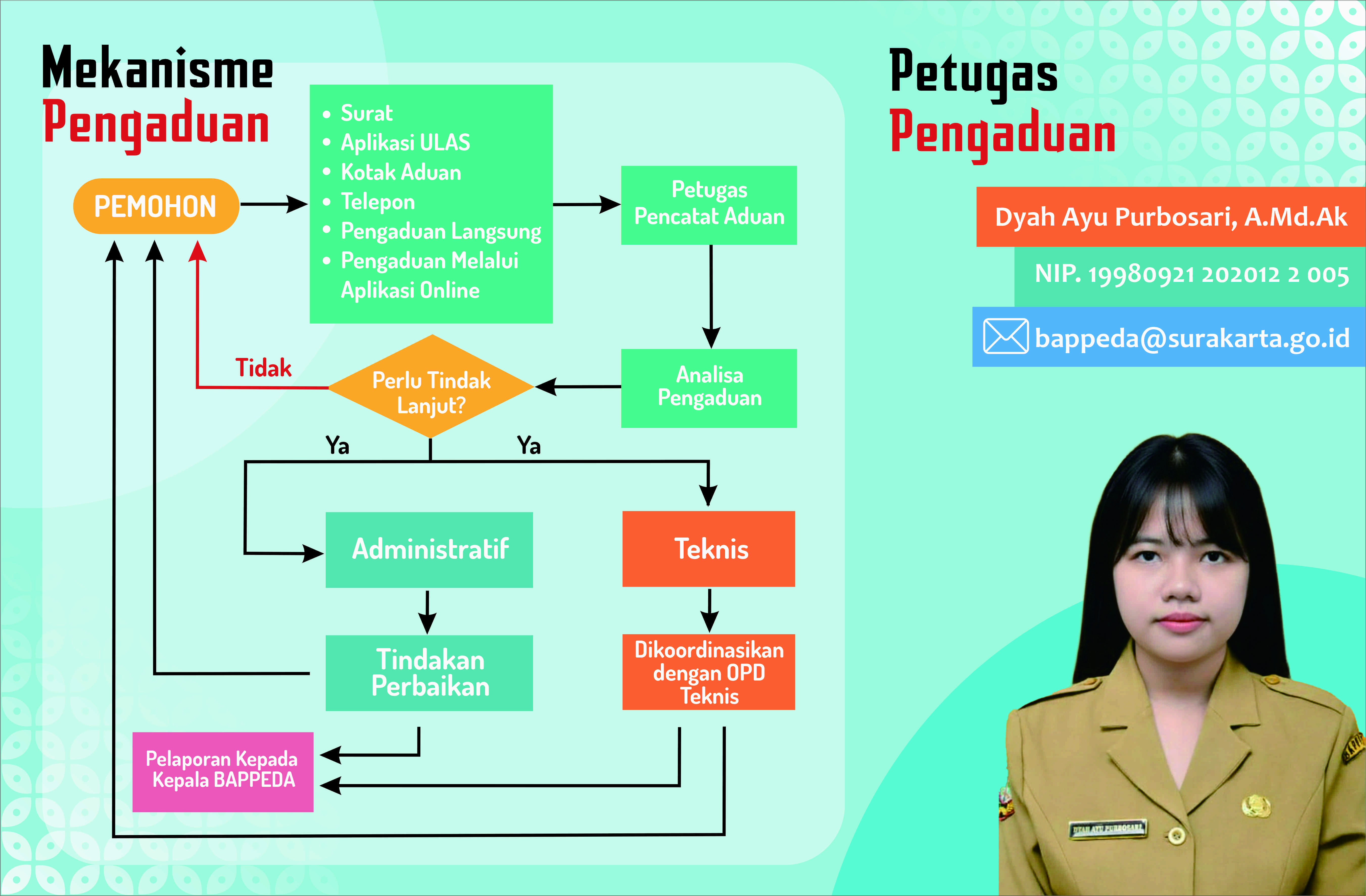 Foto Berita