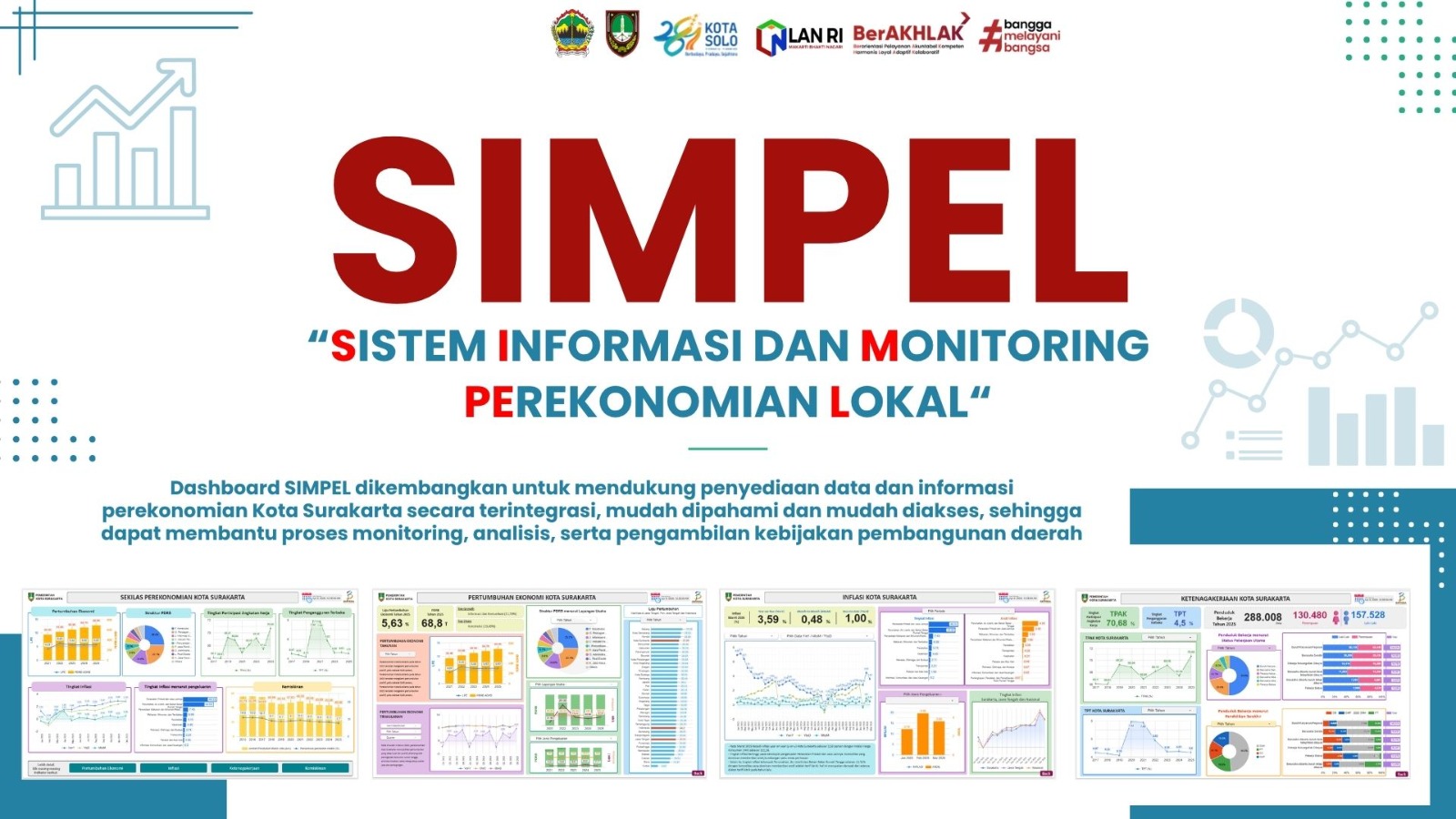 SIMPEL